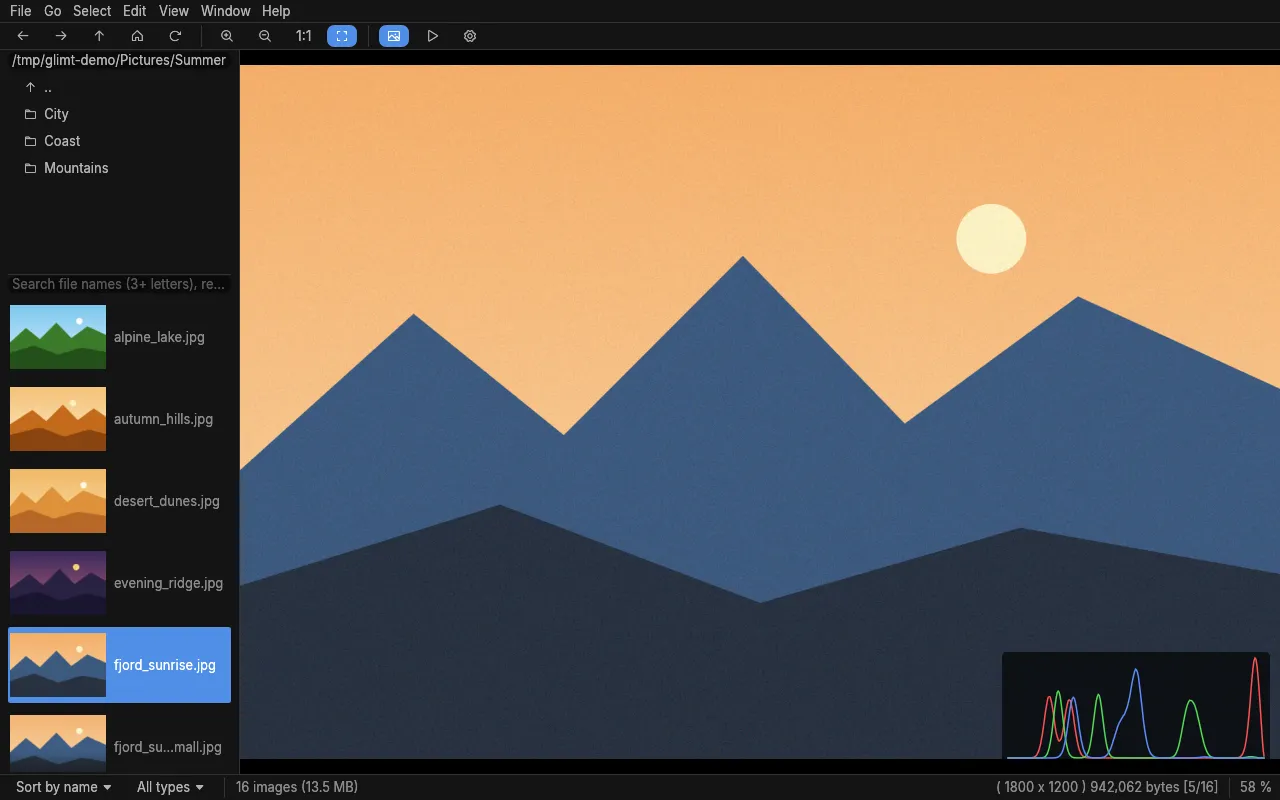 The histogram in the corner of the image